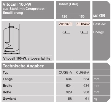 Vitocell 100-W Vitocell 100-W