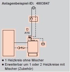 1 Heizkreis ohne Mischer