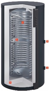 VIESSMANN Vitocell 320-M