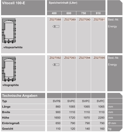 Vitocell 100-E Vitocell 100-E