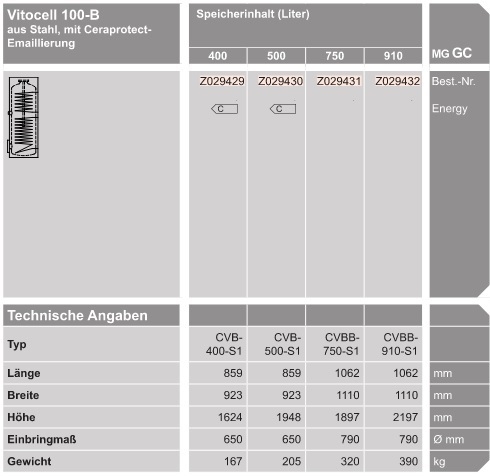 Vitocell 100-B Vitocell 100-B