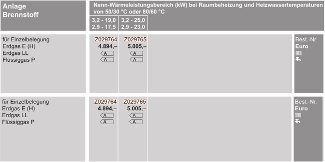 Vitodens 100-W Gas-Brennwertkombigerät Vitodens 100-W Gas-Brennwertkombigerät