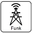 Funk Funk